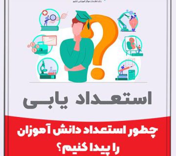 Estedadyabi 360x320