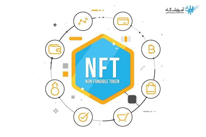 تبدیل اثر هنری دیجیتال به NFT