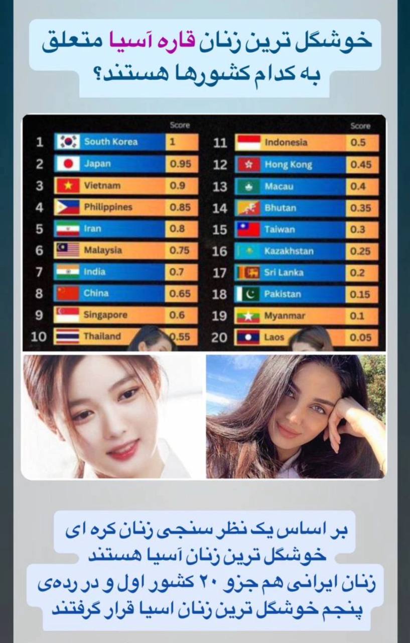 زیباترین دختر آسیا