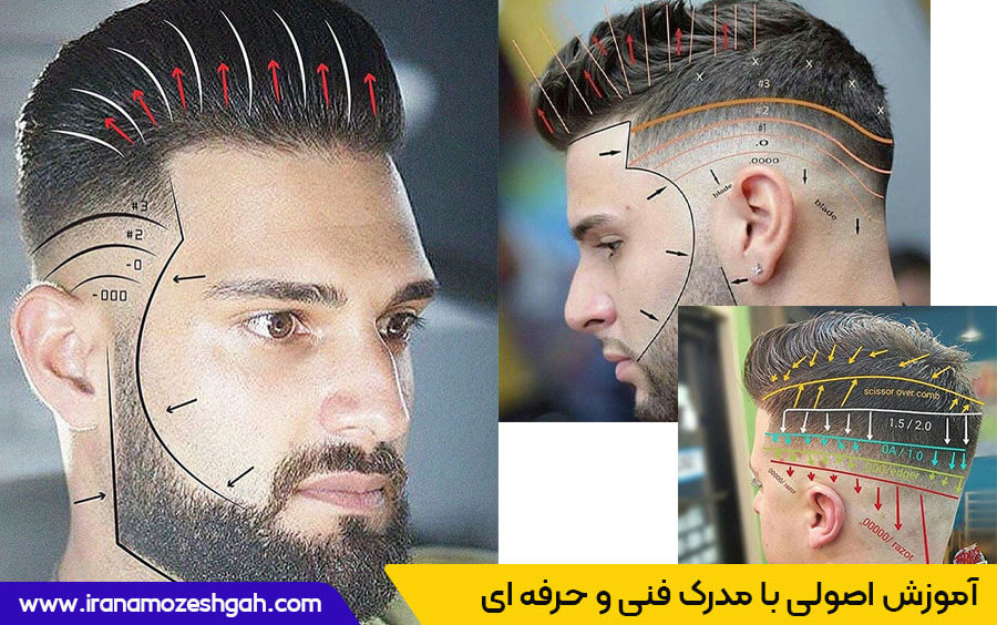 مدرک فنی و حرفه‌ای آرایشگری مردانه از کجا صادر می‌شود؟