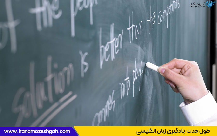 یادگیری زبان انگلیسی