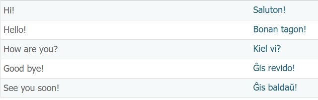 زبان اسپرانتو عجیب ترین زبان دنیا