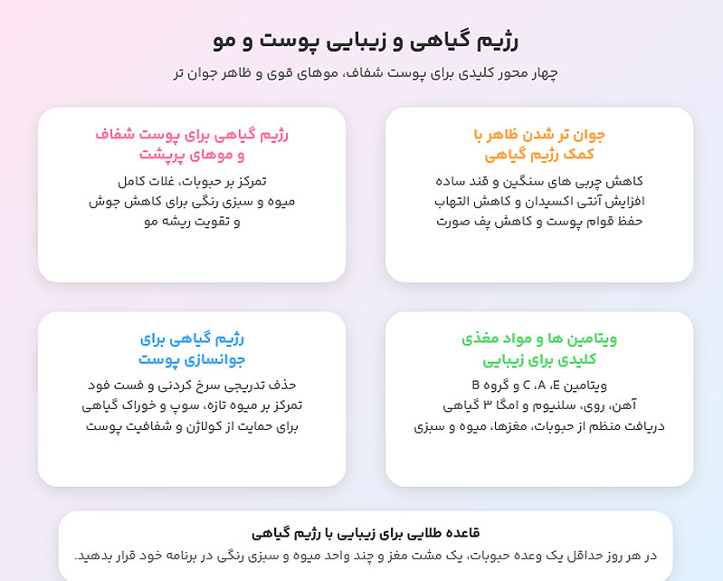 تاثیر رژیم غذایی گیاهی بر زیبایی پوست و مو