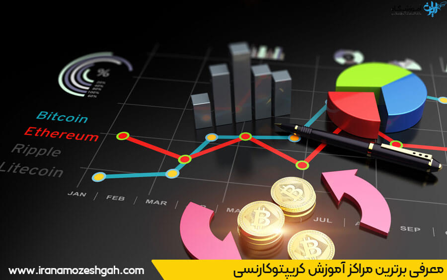 کریپتوکارنسی