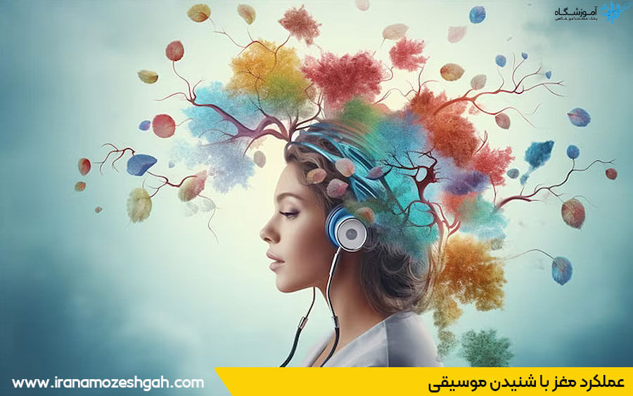 عملکرد مغز با شنیدن موسیقی