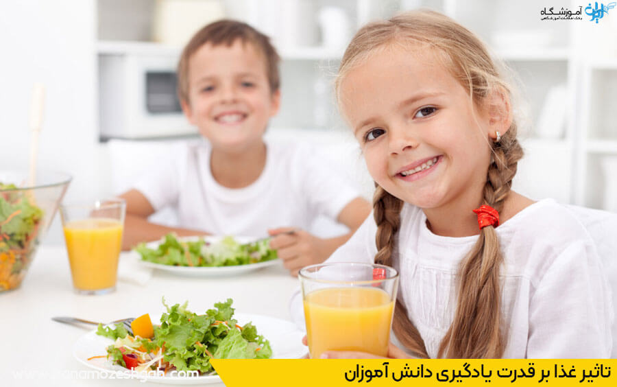 رشد فکری دانش آموزان با غذای سالم