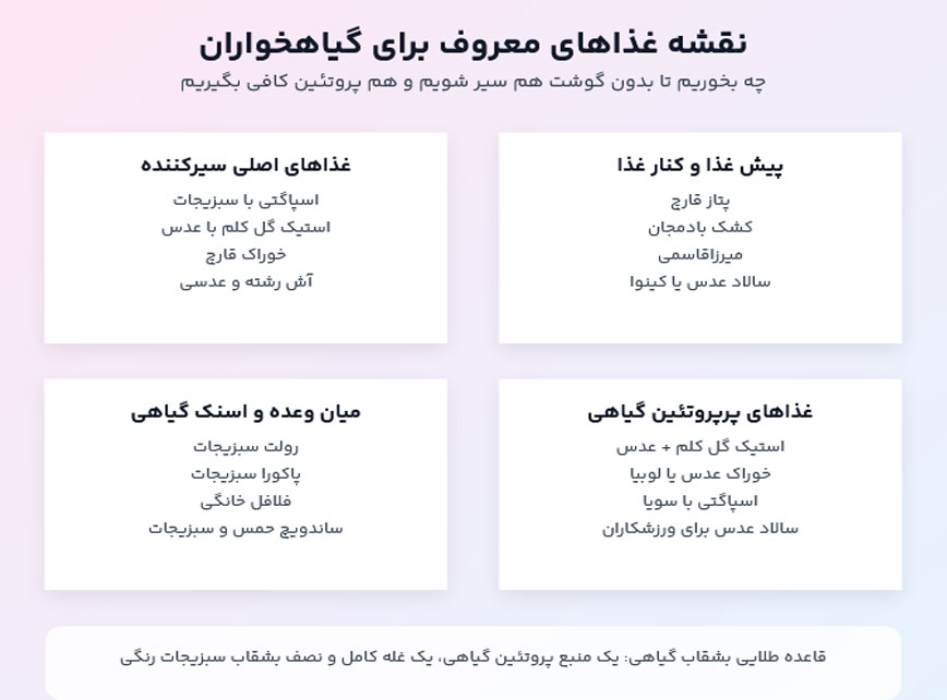 غذاهای معروف برای گیاهخواران