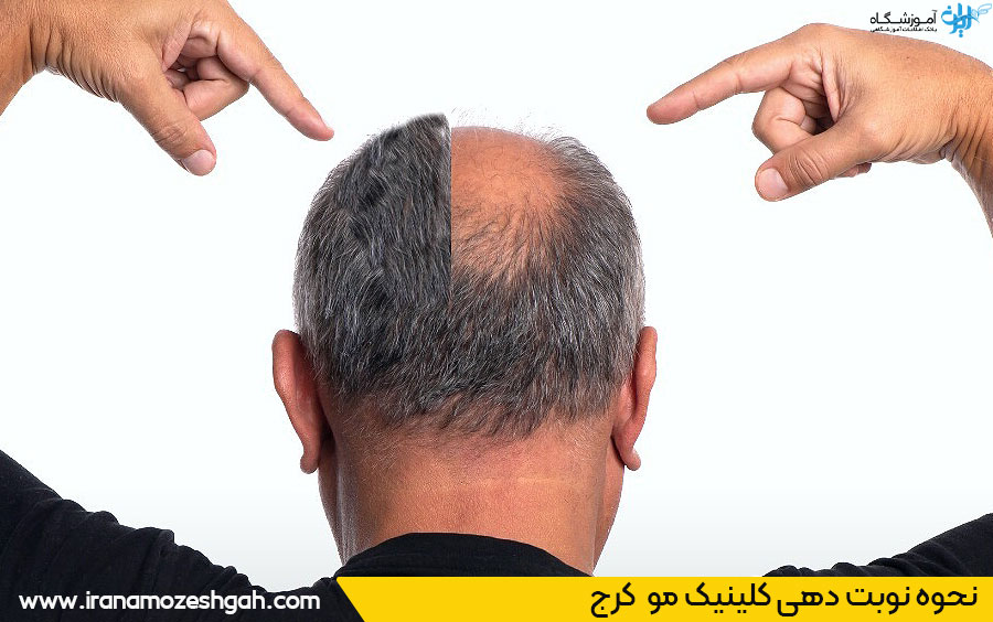 نوبت دهی کلینیک مو کرج
