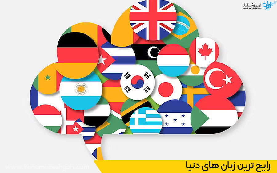 زبان هایی با بیشتری گویشوری