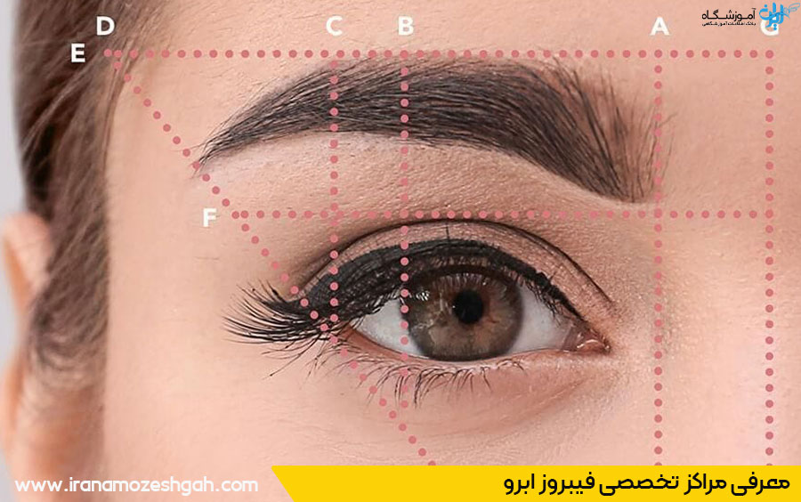 مرکز تخصصی فیبروز ابرو