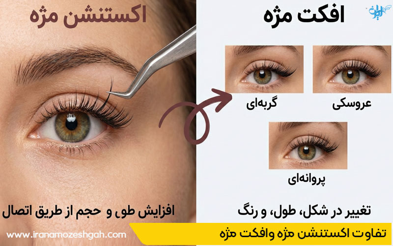 تفاوت اکستنشن مژه و افکت مژه