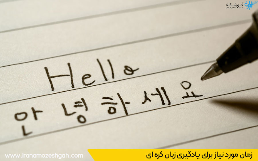 مدت زمان یادگیری زبان کره ای