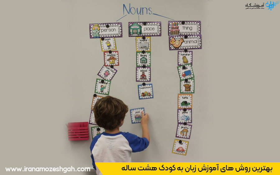 آموزش انگلیسی به کودک 8 ساله