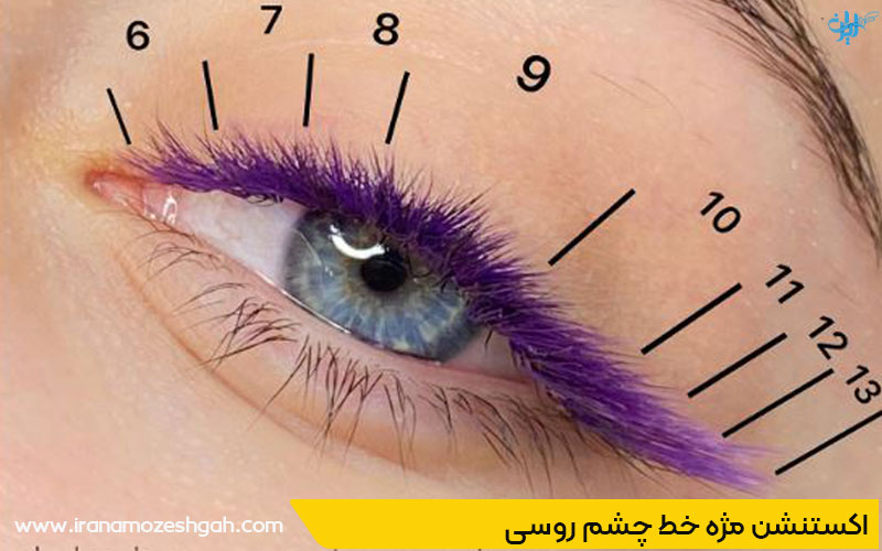 مدل کاشت ترند خط چشم روسی