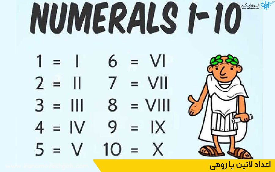 عددنویسی اعداد لاتین یا رومی