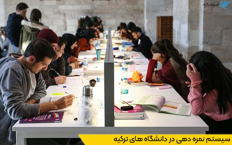سیستم نمره دهی در دانشگاه های ترکیه