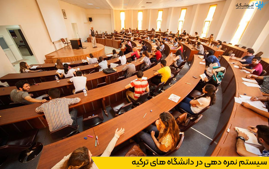 سیستم نمره دهی در دانشگاه های ترکیه