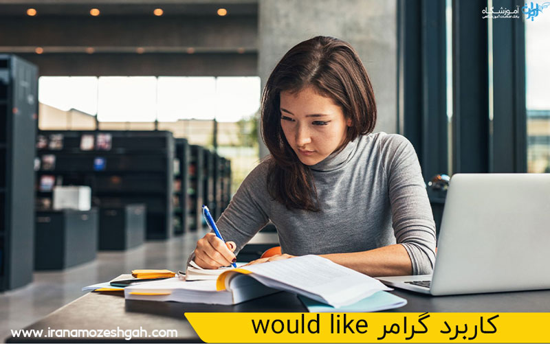 گرامر would like در انگلیسی