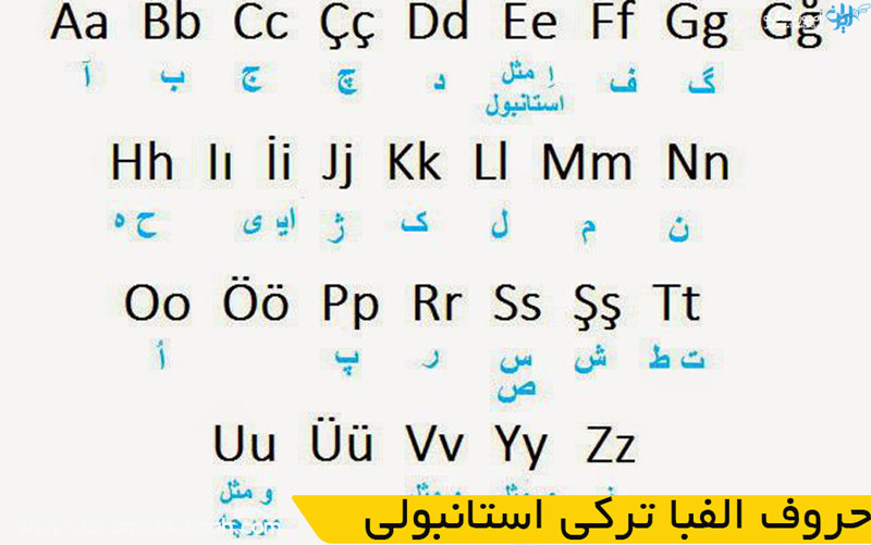 حروف الفبا ترکی استانبولی