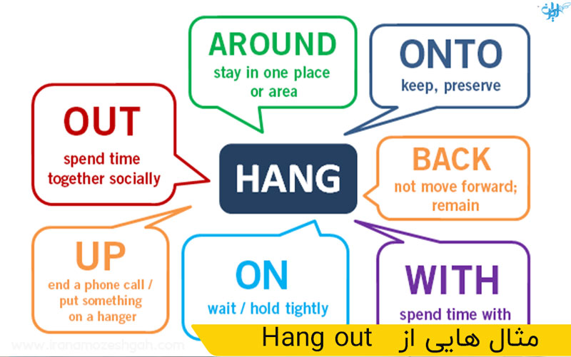 موارد کاربرد کلمه-han -out در انگلیسی