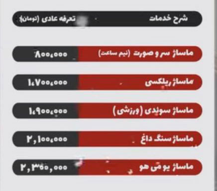 پکیج خدمات ماساژ در تهران