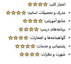 اموزشگاه زبان انگلیسی در اصفهان