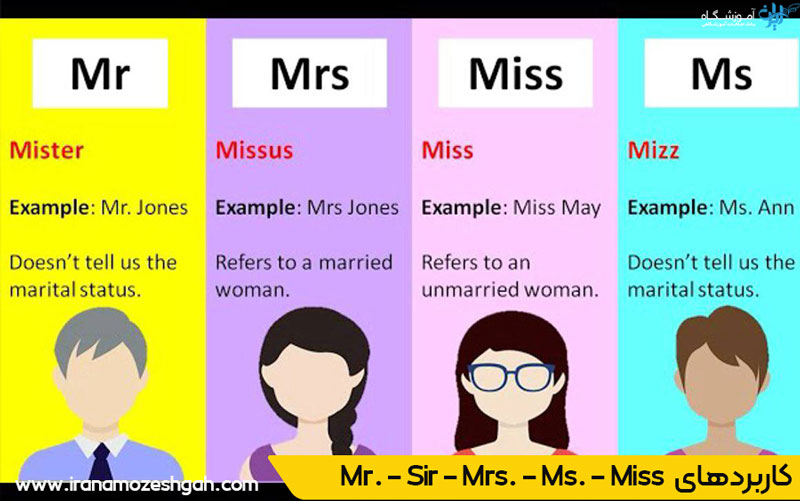 کاربردهای mr. miss sir mrs. ms.