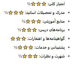 اموزشگاه زبان انگلیسی در اصفهان