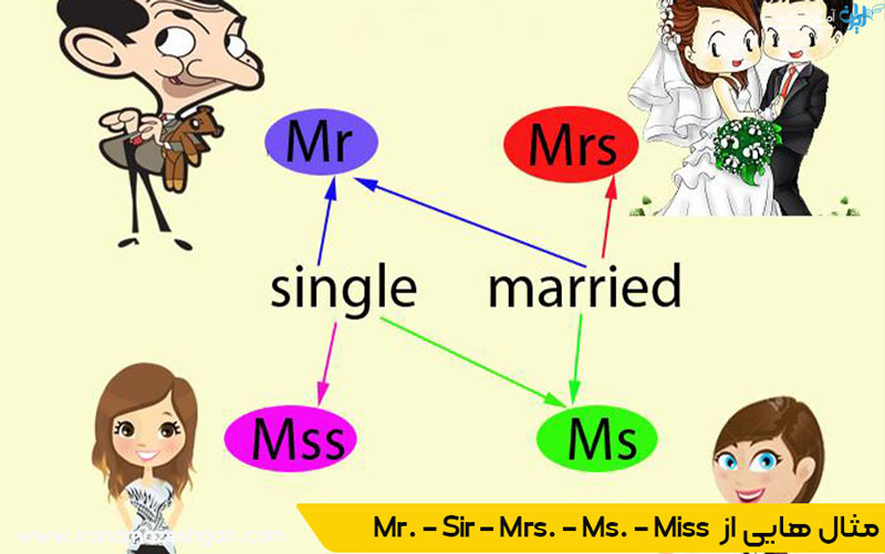 Mr. – Sir – Mrs. – Ms. – Miss مثال هایی از