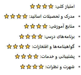 اموزشگاه زبان انگلیسی در اصفهان