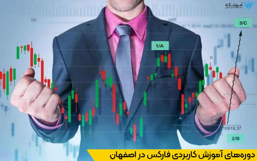 آموزش دوره‌های فارکس اصفهان
