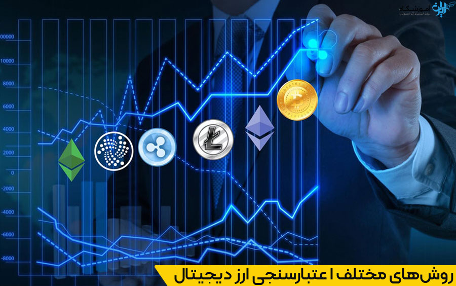 اموزشگاه ارز دیجیتال رشت