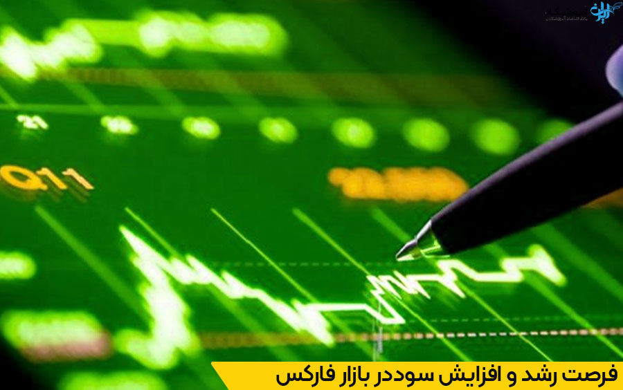 آموزشگاه فارکس قم