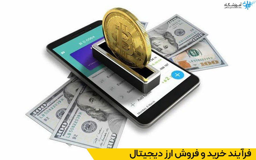 آموزش ارز دیجیتال در قم