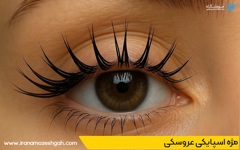 اسپایکی عروسکی