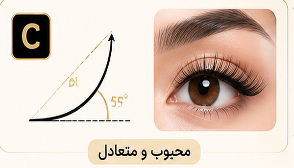 انحنای مژه والیوم cj