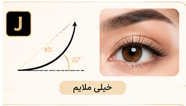 انحنای مژه j