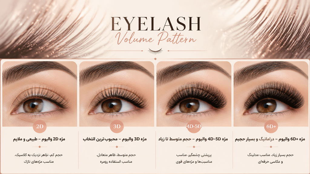 انواع مژه والیوم
