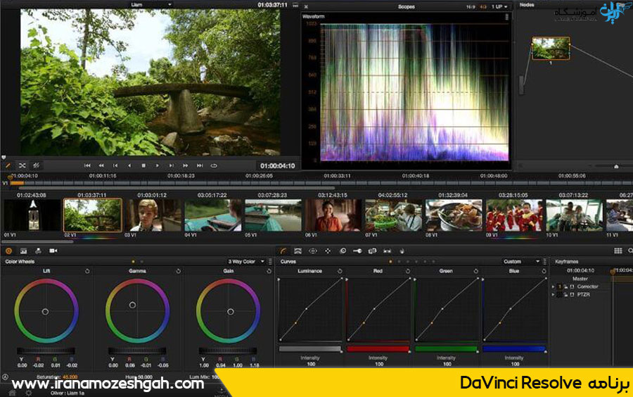 برنامه DaVinci Resolve