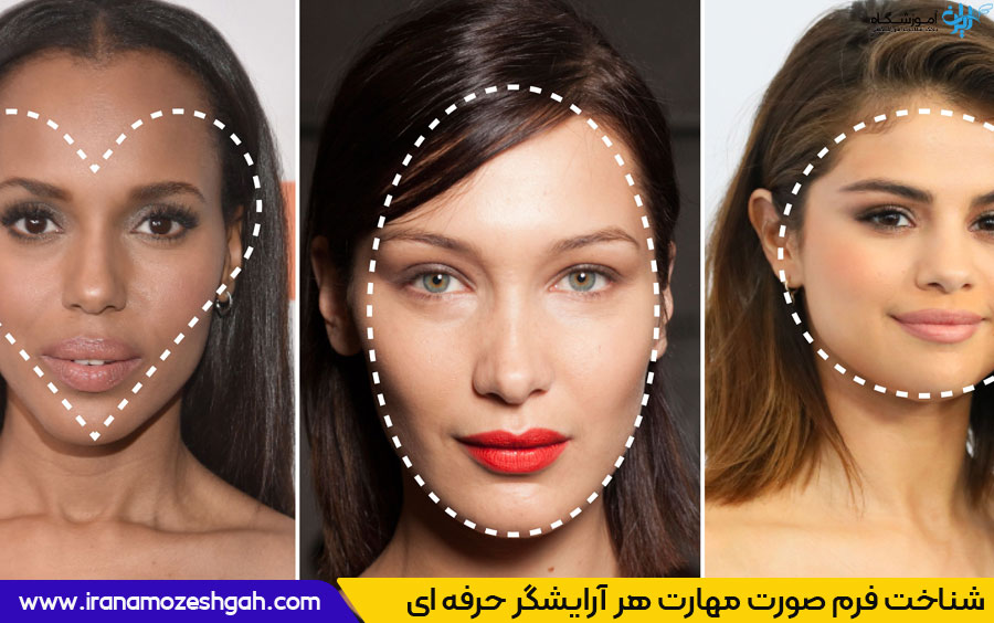 با تشخیص صحیح فرم صورت