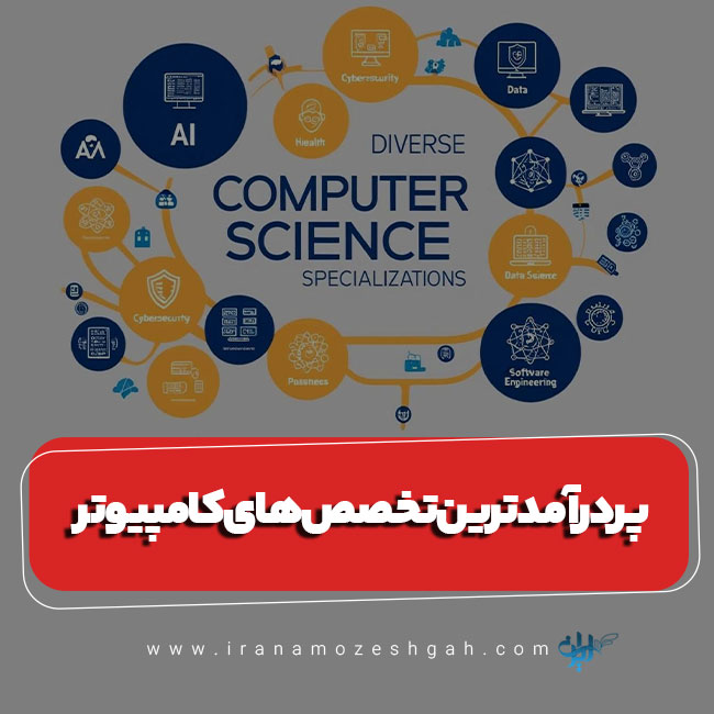پردرآمدترین تخصص ها جهت یادگیری در حوزه کامپیوتر کدامند؟