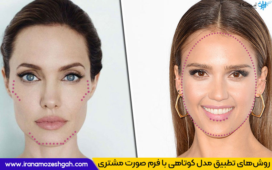 تطبیق مدل کوتاهی با فرم صورت