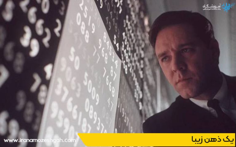 یک ذهن زیبا نمونه درام سینمای جهان