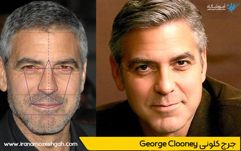 جرج کلونی George Clooney زیباترین مرد جهان