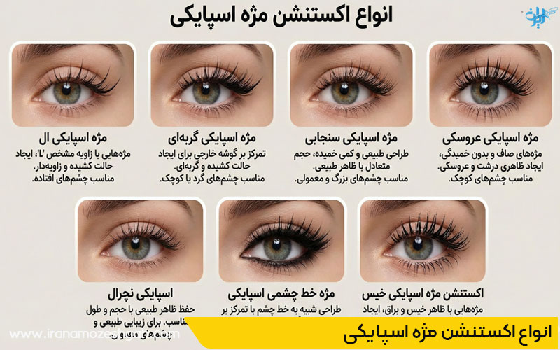 انواع اکستنشن مژه اسپایکی