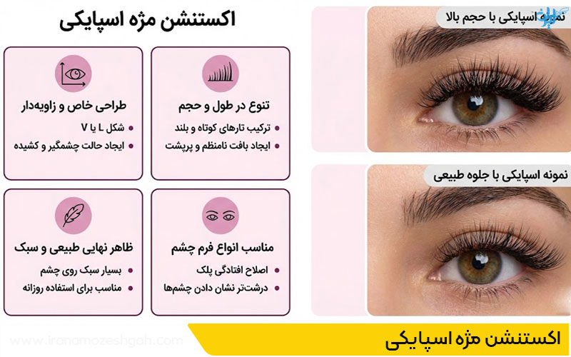 اکستنشن مژه اسپایکی