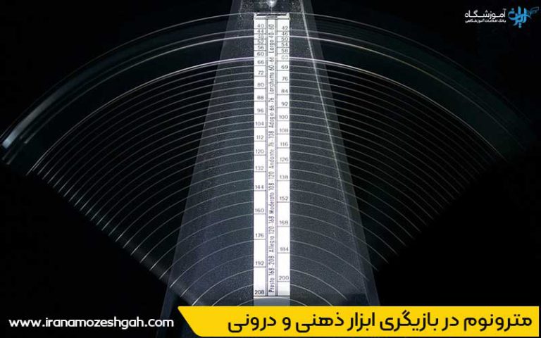 مترونوم در بازیگری