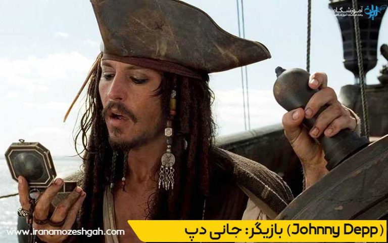 تعریف تیپ در بازیگری