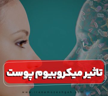 میکروبیوم پوست
