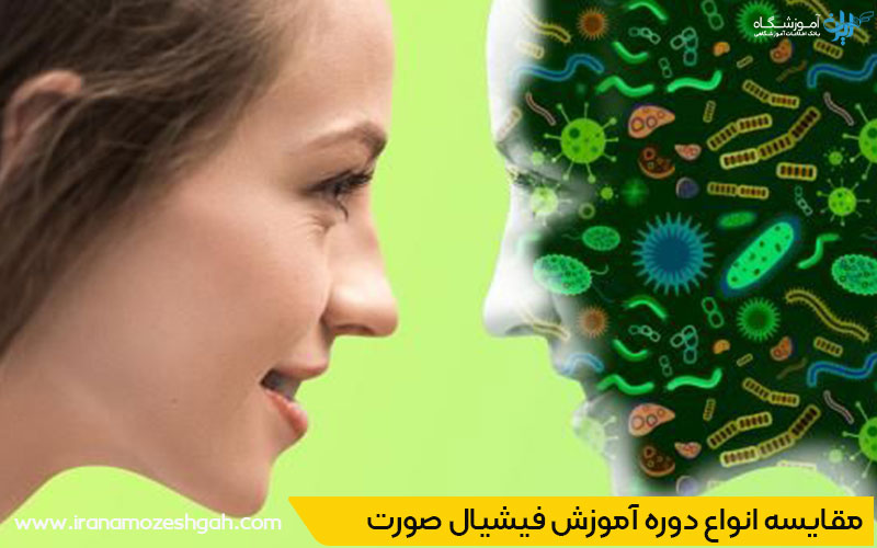 تاثیر میکروبیوم در مراقبت از پوست